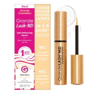 Grandelash-md Serum Fortalecedor De Pestañas
