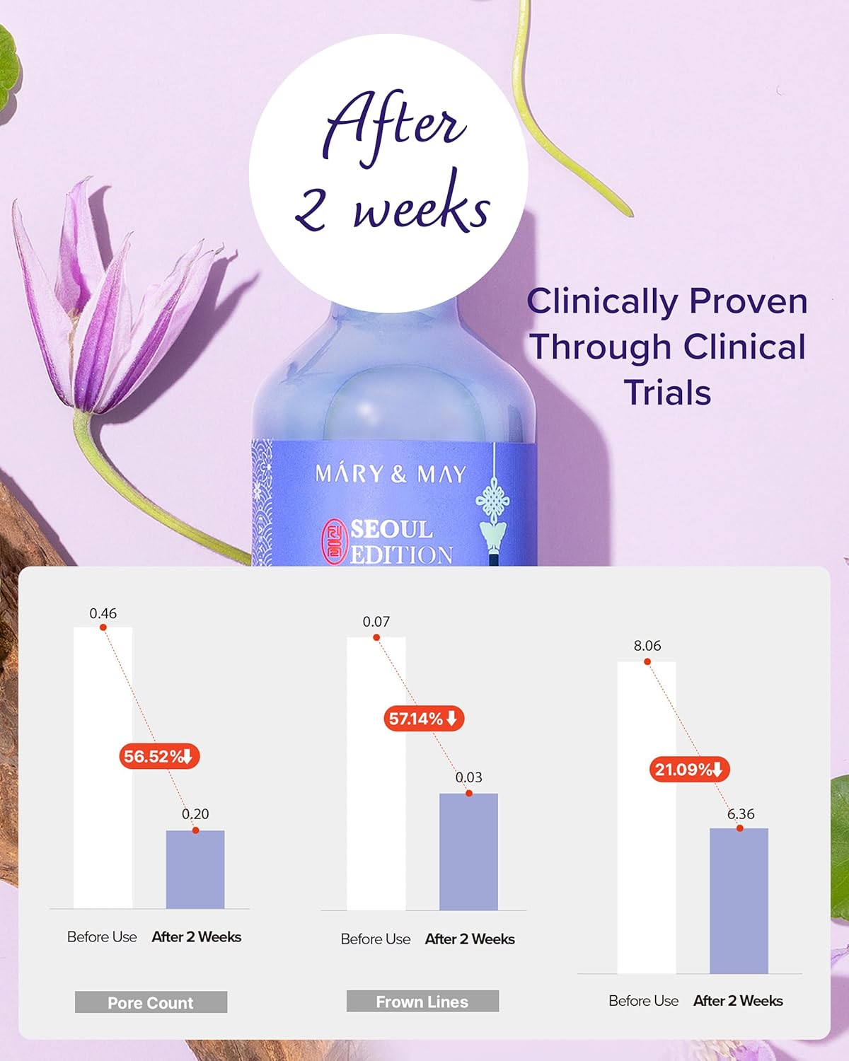 Mary&May SEOUL EDITION Retinol 0.1% Bakuchiol Cica Serum - Imagen 4