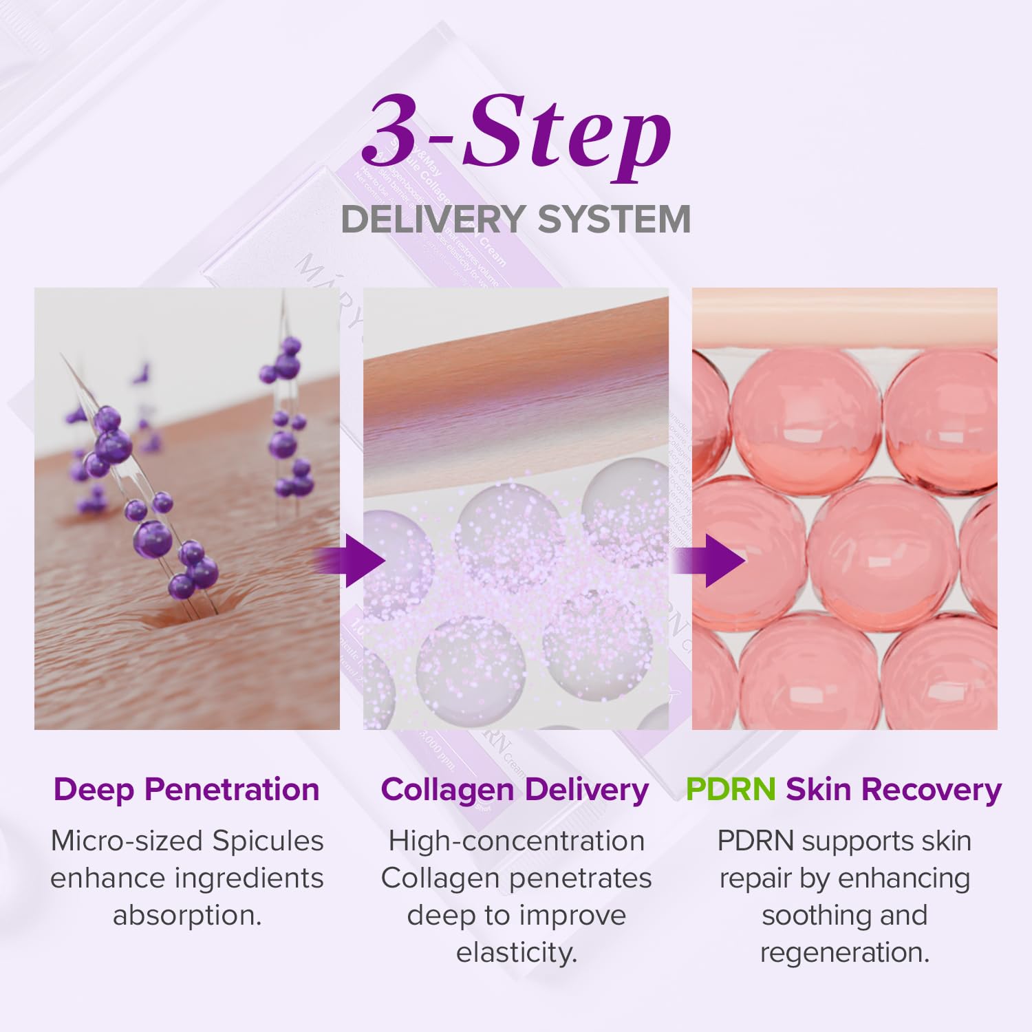 Mary&May Spicule Collagen PDRN Cream - Image 7