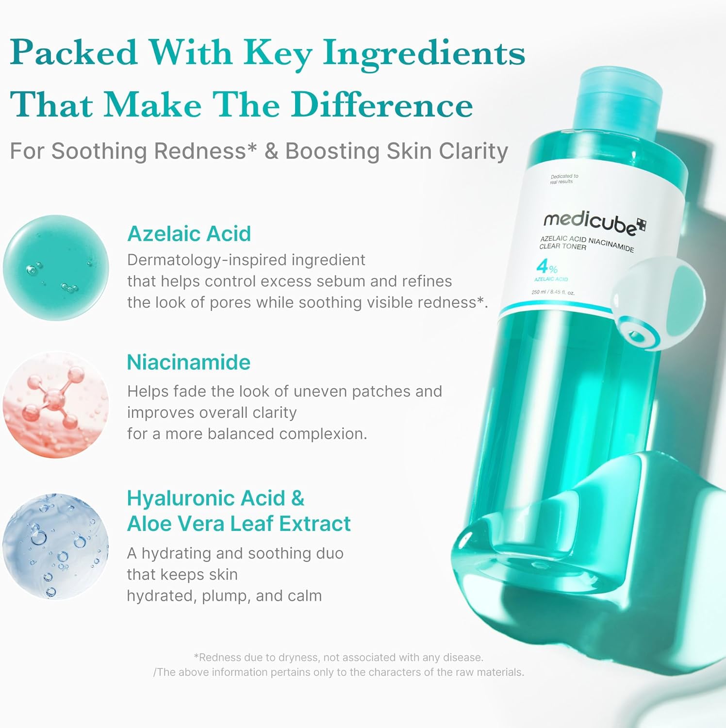Medicube Azelaic Acid Niacinamide Clarifying Toner - Image 2