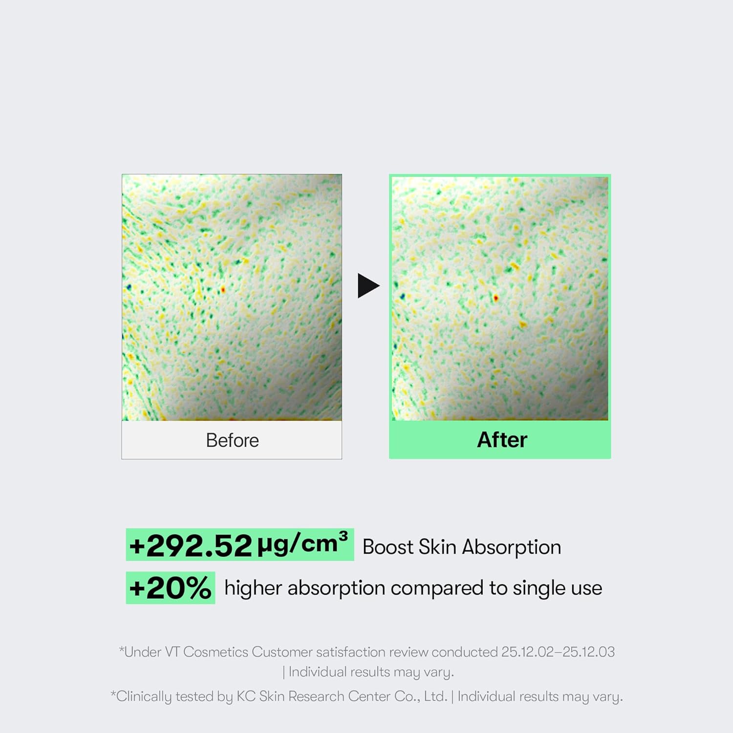 Vt Cosmetics Reedle Shot 300 Suero - Image 5