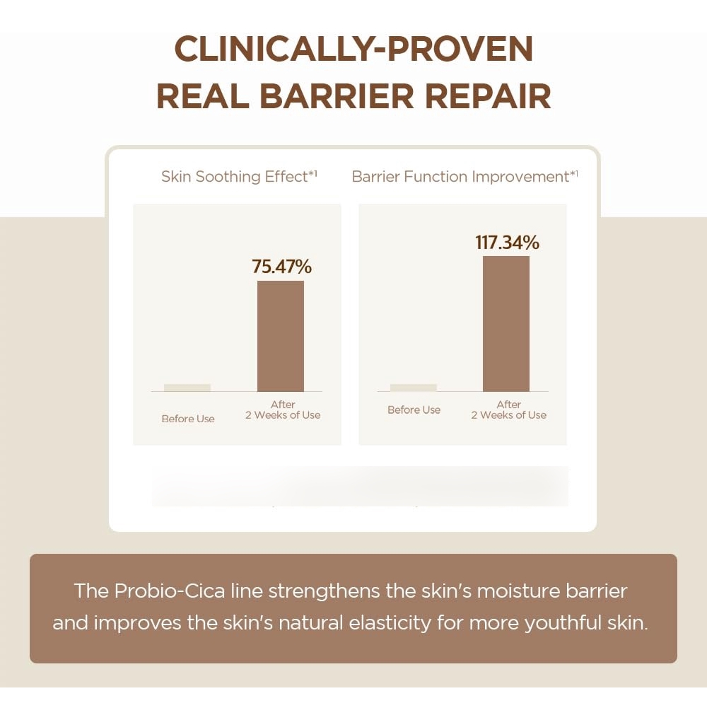 Skin1004 Madagascar Probio-cica Serum Reparaciòn - 50ml - Image 7