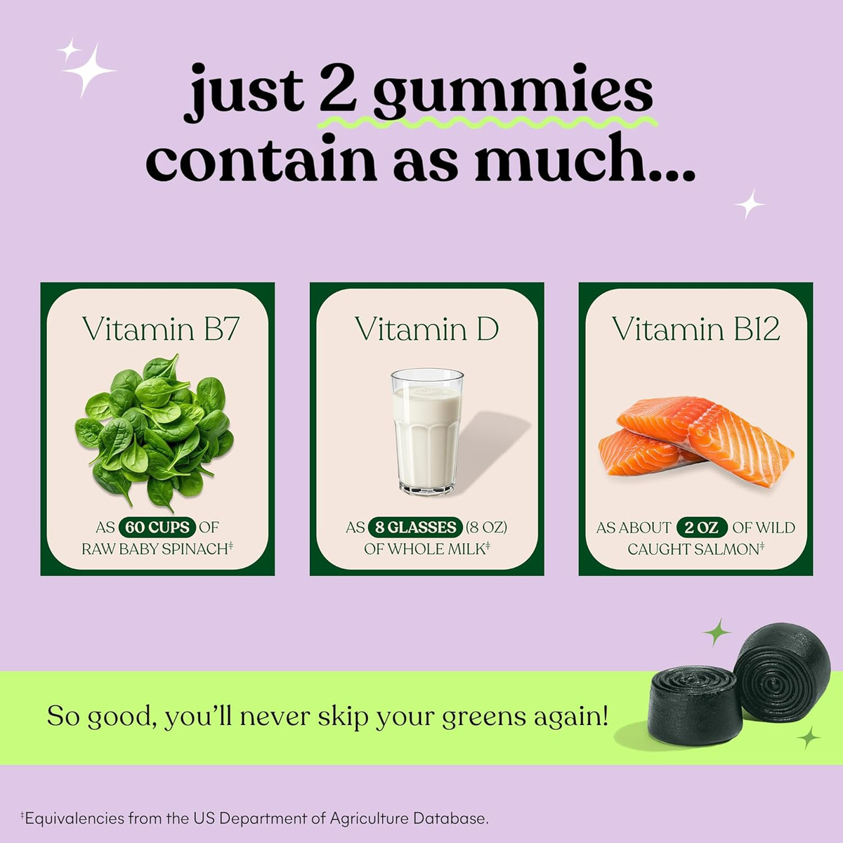 Lemme Greens Superfood Gummies Superalimento Diario - Image 4