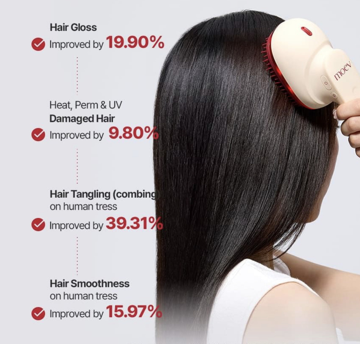 Cuidado Profesional Del Cabello -moev Hair Steamer Pro - Image 12