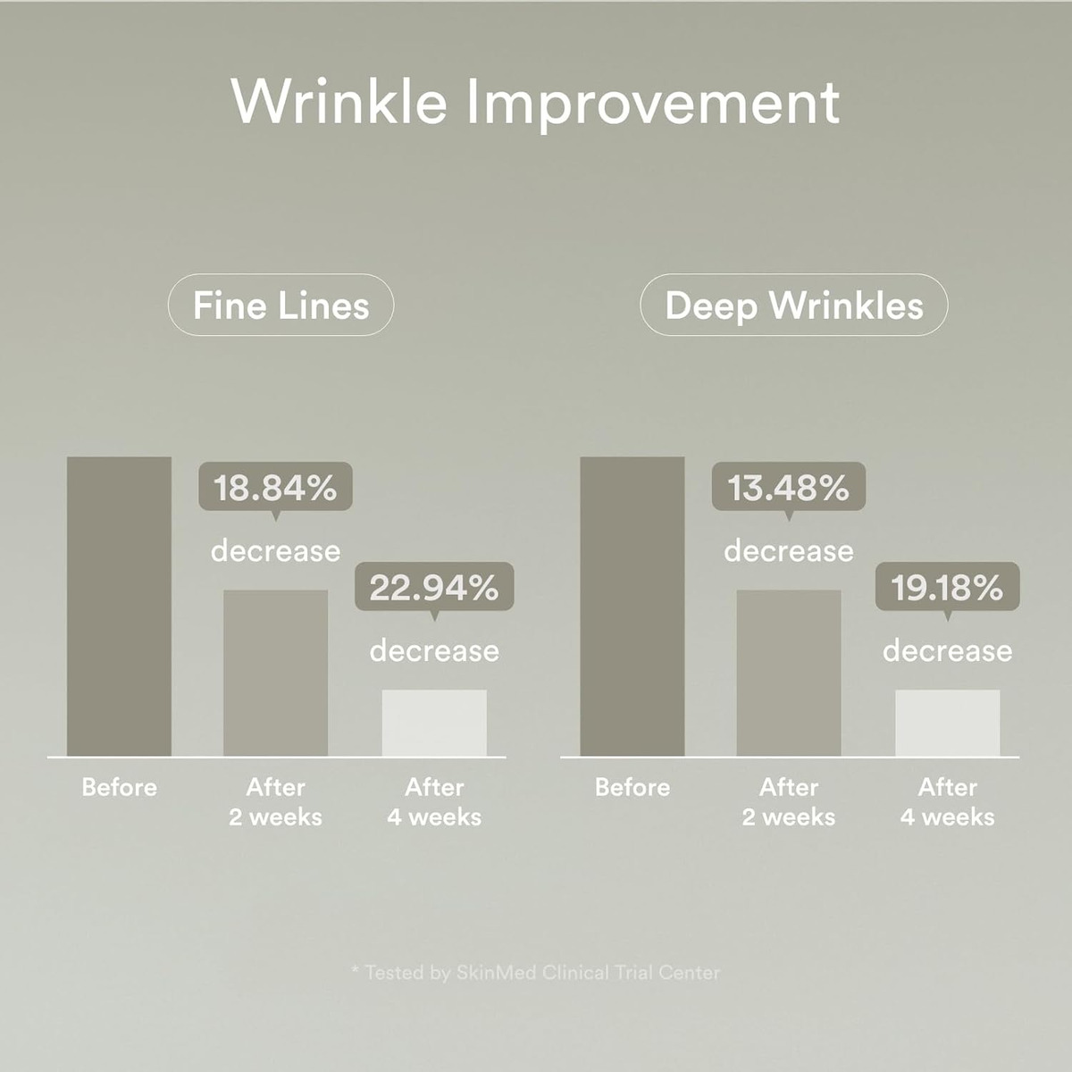 Abib Collagen Eye Crème Jericho Rose Tube Contorno De Ojos - Image 2