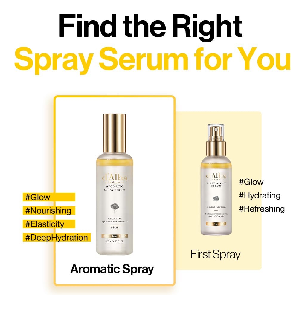 Dalba Aromatic Spray Serum- Trufa Blanca Agua De Rosas 60ml - Image 4