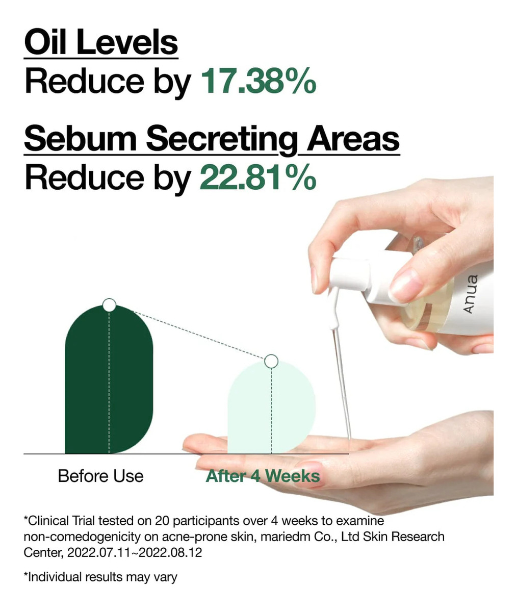 Anua - Aceite Limpiador Pore Control Heartleaf X200ml Todo Tipo De Piel Día/noche - Image 11