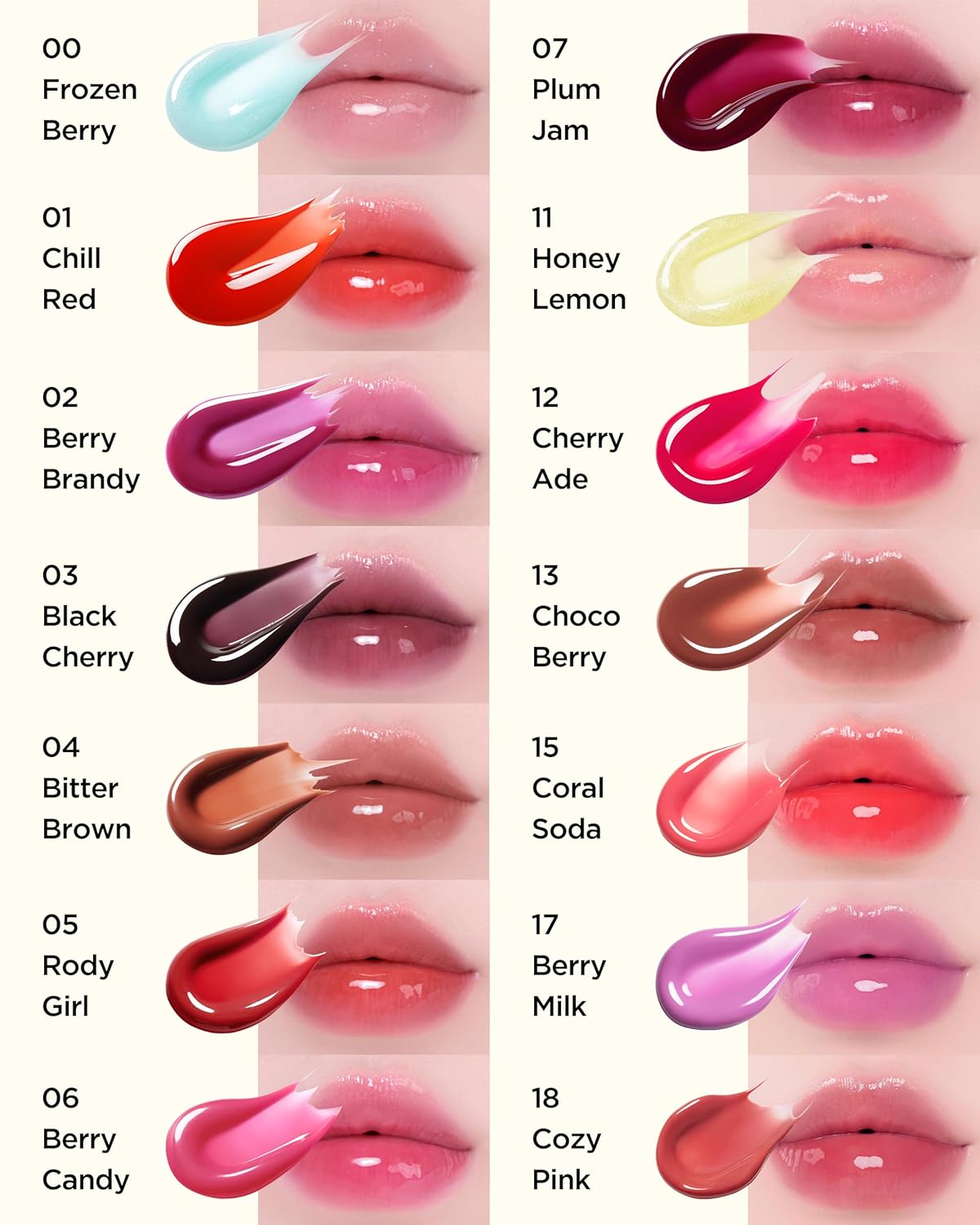 Tocobo Labial Juicy Berry Plumping Lip Oil 12 Cherry - Image 3