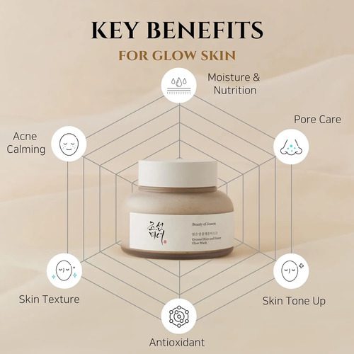 Beauty of Joseon – Ground Rice & Honey Glow Mask -150 ml - Imagen 5