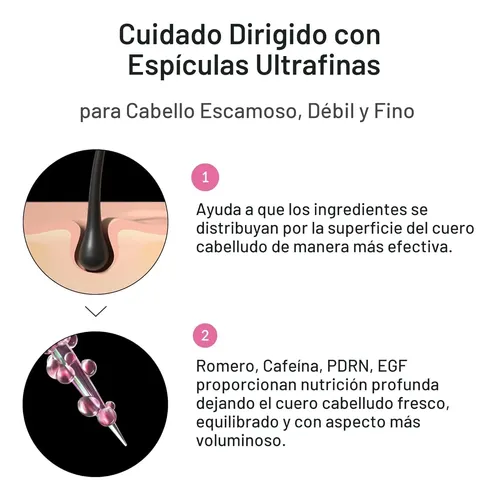 Medicube Rosemary PDRN Scalp Serum - Imagen 2