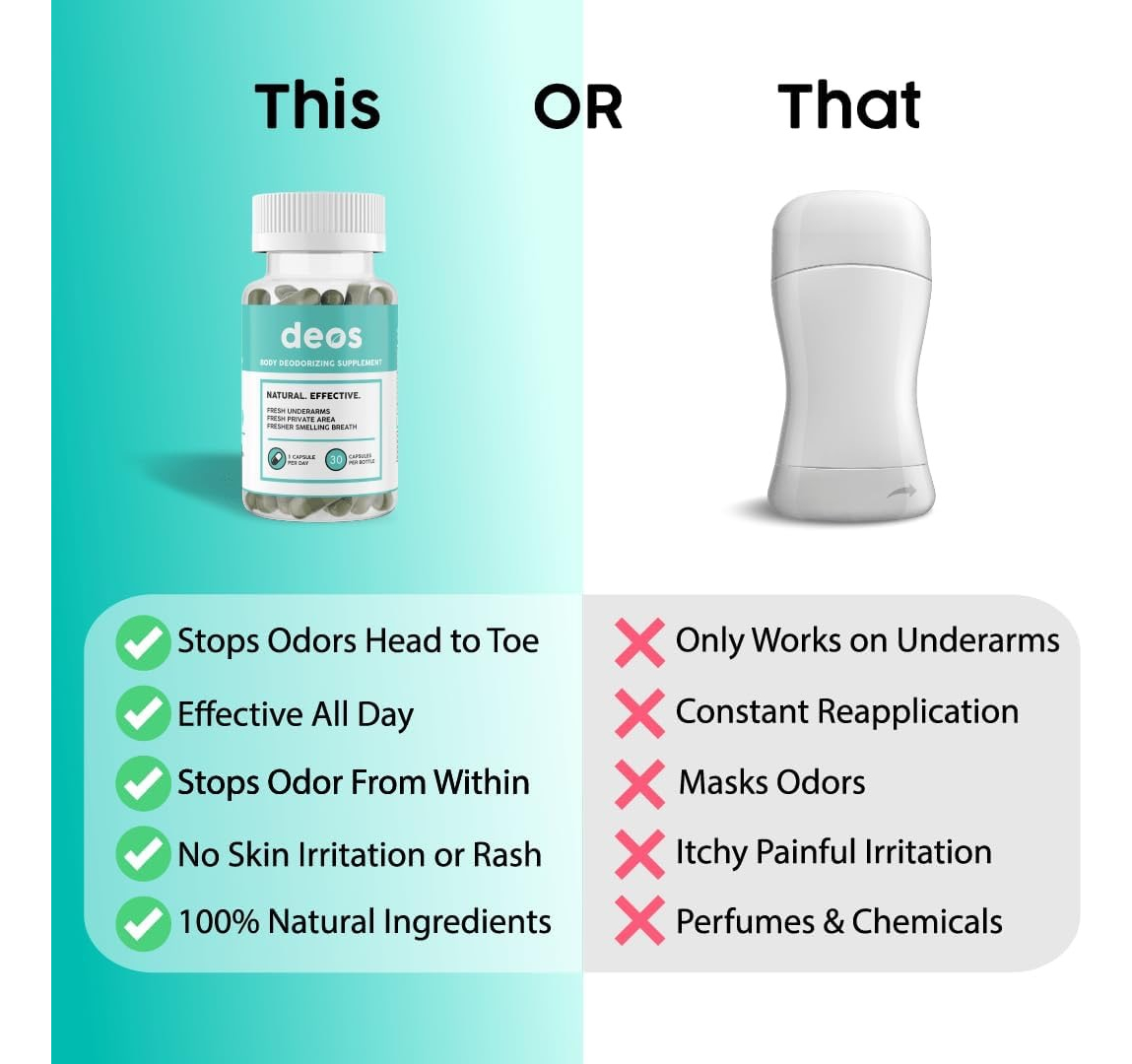 Deos - Suplemento Naturales De Desodorante Interno 30 Caps - Image 6