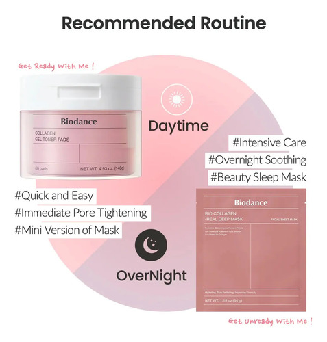 Biodance Collagen Gel Toner Pads - Image 3