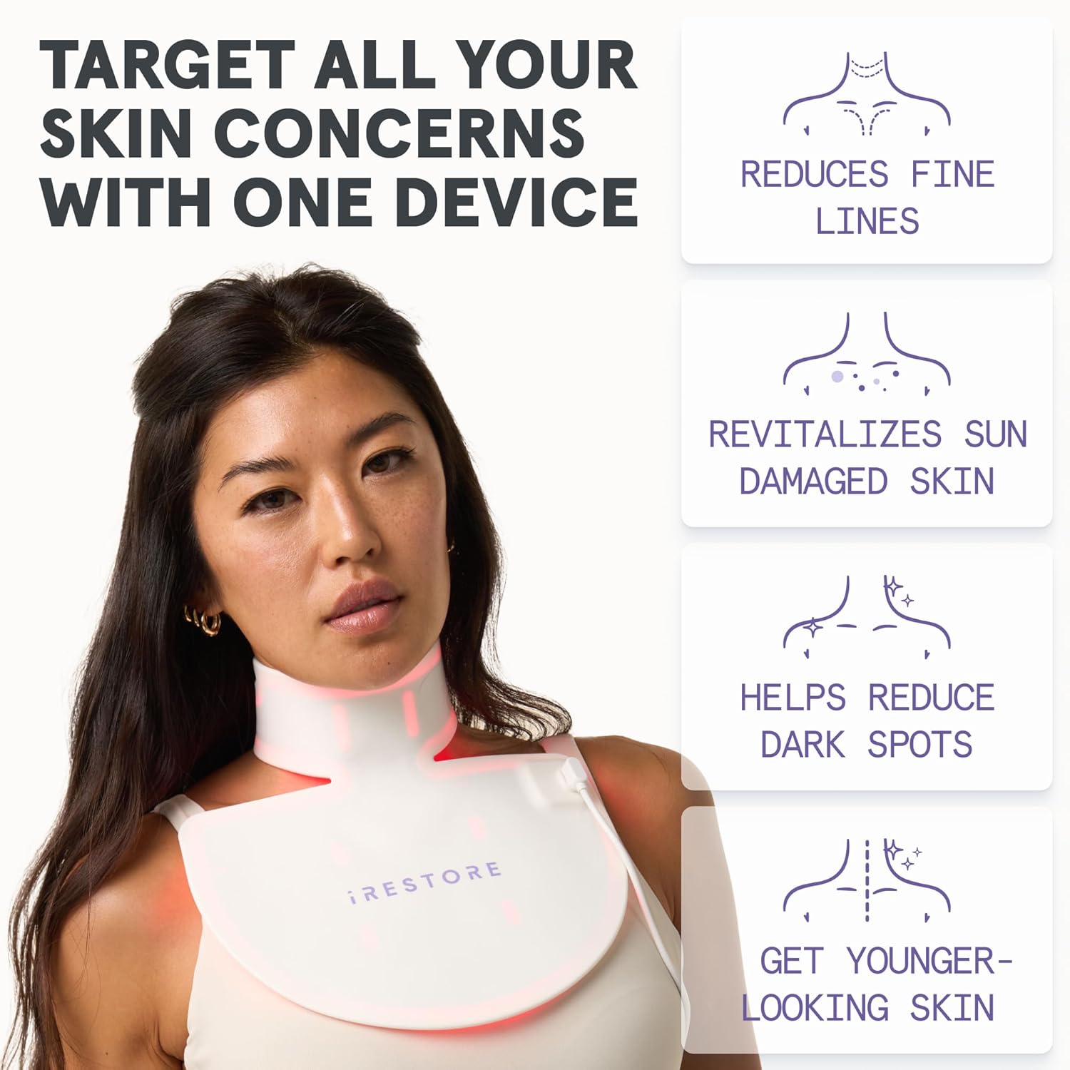 iRestore Illumina LED Neck & Chest Anti Aging Mask - Imagen 2