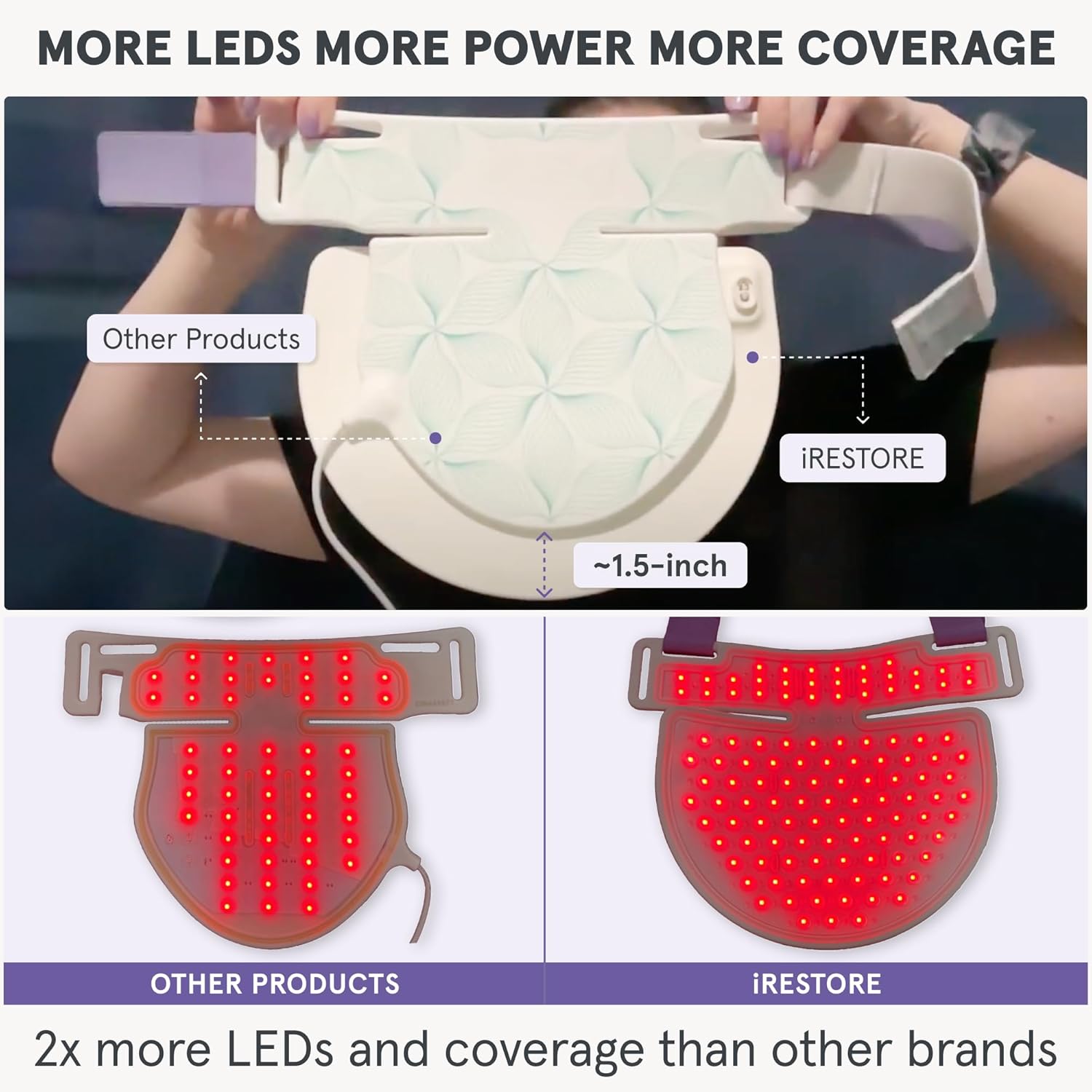 iRestore Illumina LED Neck & Chest Anti Aging Mask - Imagen 4