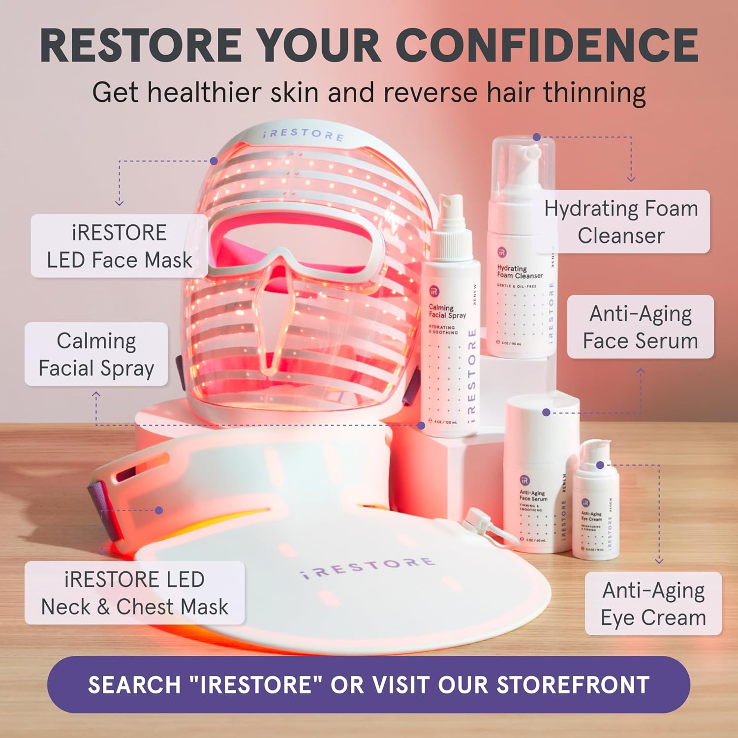 iRestore Illumina LED Neck & Chest Anti Aging Mask - Imagen 6