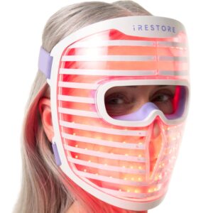 iRestore LED Face Mask