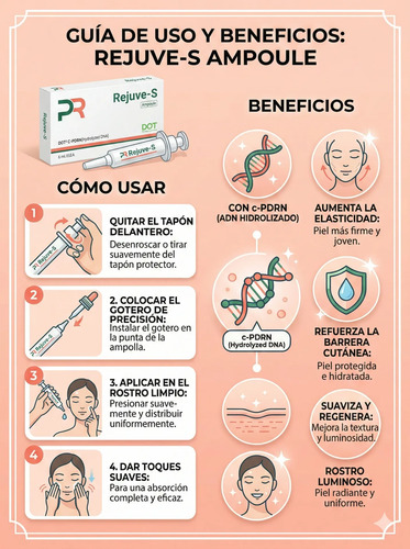 Rejuve-s Ampoule C-pdrn Facial Regenerado - Image 3