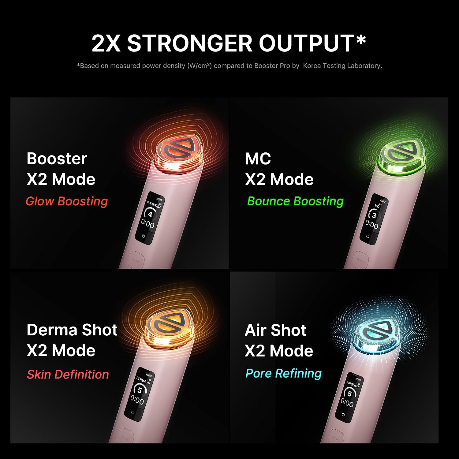 Medicube AGE-R BOOSTER PRO X2 PINK - Imagen 3