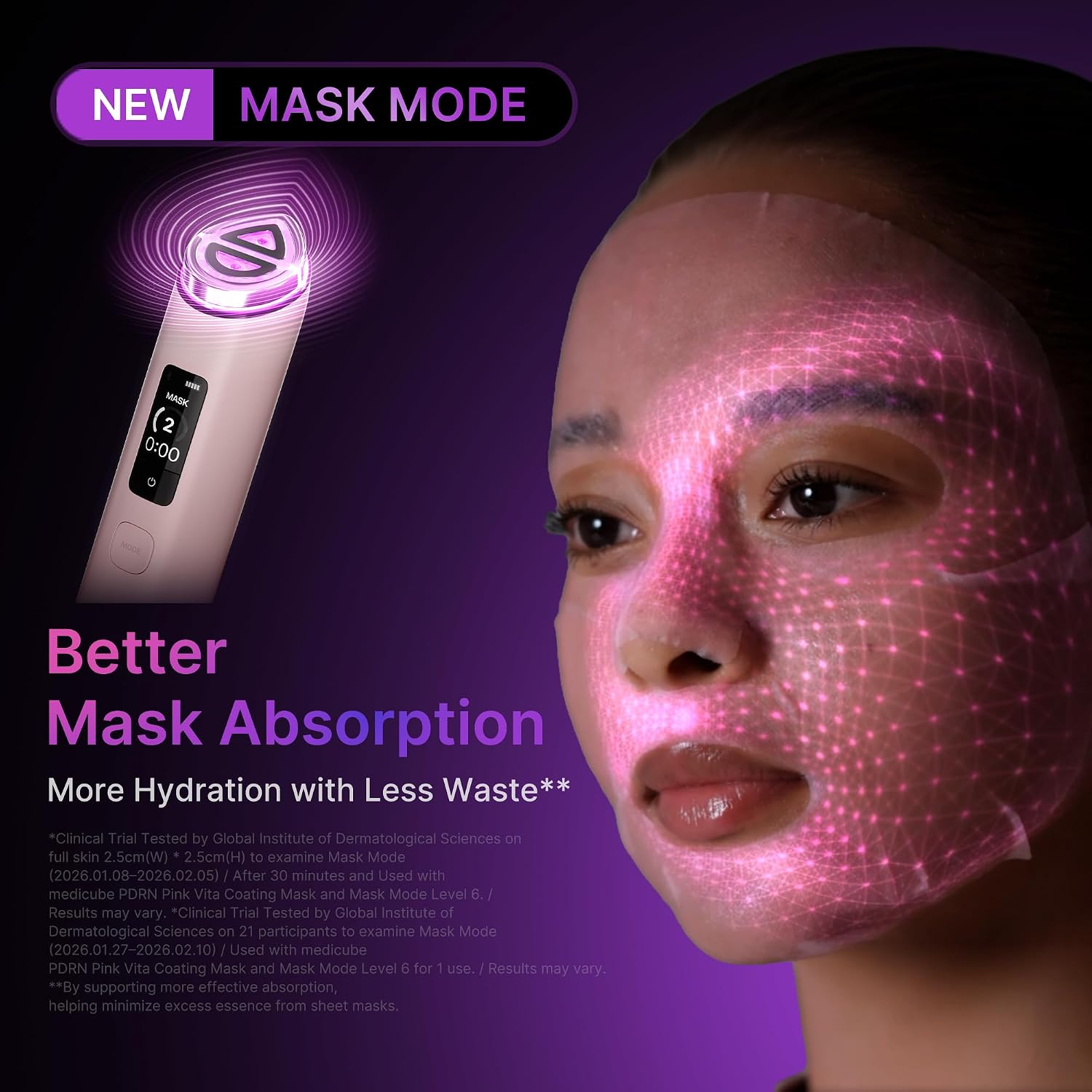 Medicube AGE-R BOOSTER PRO X2 PINK - Imagen 5