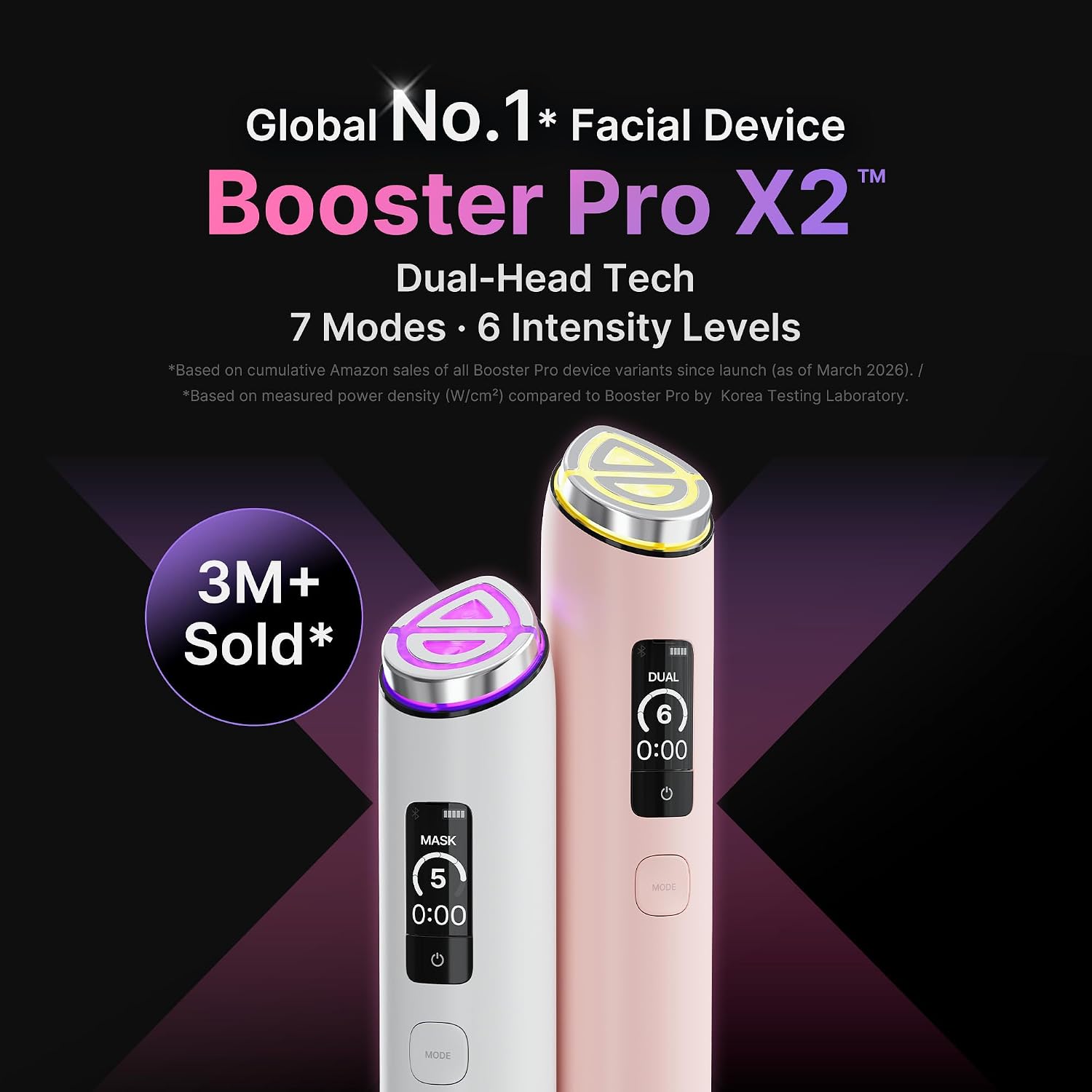 Medicube AGE-R BOOSTER PRO X2 PINK - Imagen 2
