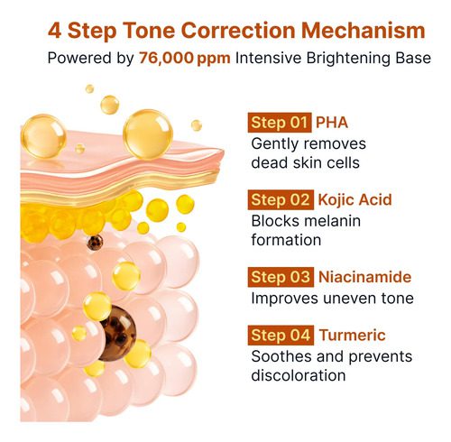 Sungboon Glow Intensive Kojic Acid Serum Disminuye Manchas - Imagen 4