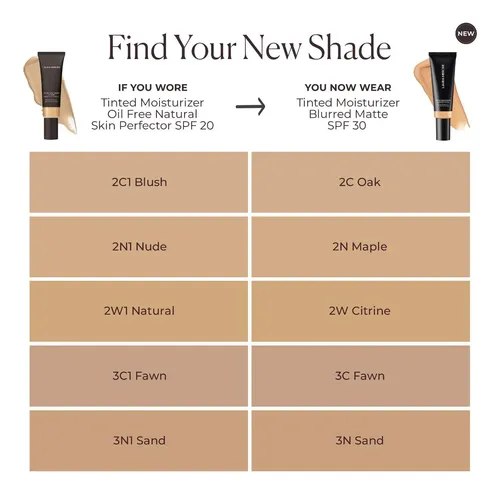 Laura Mercier Base Tinted Moisturizer Oil Blurred Matte Spf - Imagen 2