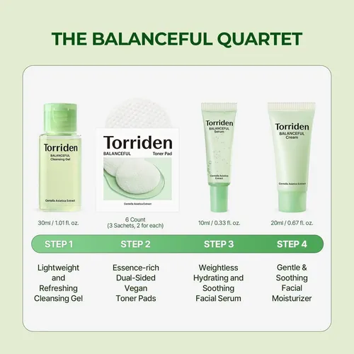 Torriden Balanceful Trial Kit 4 Para Piel Sensible, Grasa - Imagen 2