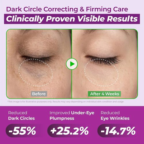 Jumiso Niacinamide 5+ Dark Circle Correcting - Imagen 4