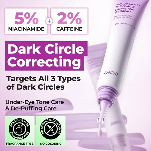 Jumiso Niacinamide 5+ Dark Circle Correcting - Imagen 5