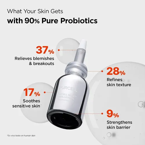 Purcell Pixcell Biomtm 2 Billion/ml Probiotic Essence- 20ml - Imagen 6