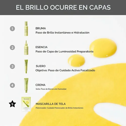 Arencia Vitamin C Booster Shot Mask Facial Iluminadora - Imagen 6