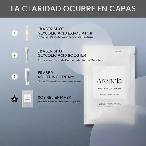 Arencia Sos Relief Mask Facial Para Poros Ácido Glicólico - Imagen 4