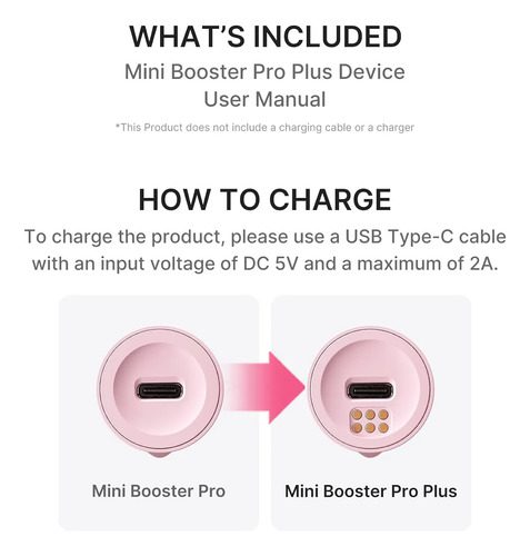 Medicube Age-r Booster Pro Mini Plus Dispositivo Facial - Imagen 2