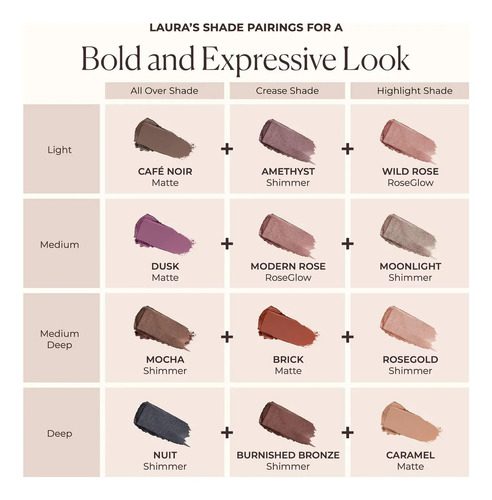 Laura Mercier Caviar Stick Cream Sombra De Ojos En Lapiz - Imagen 2