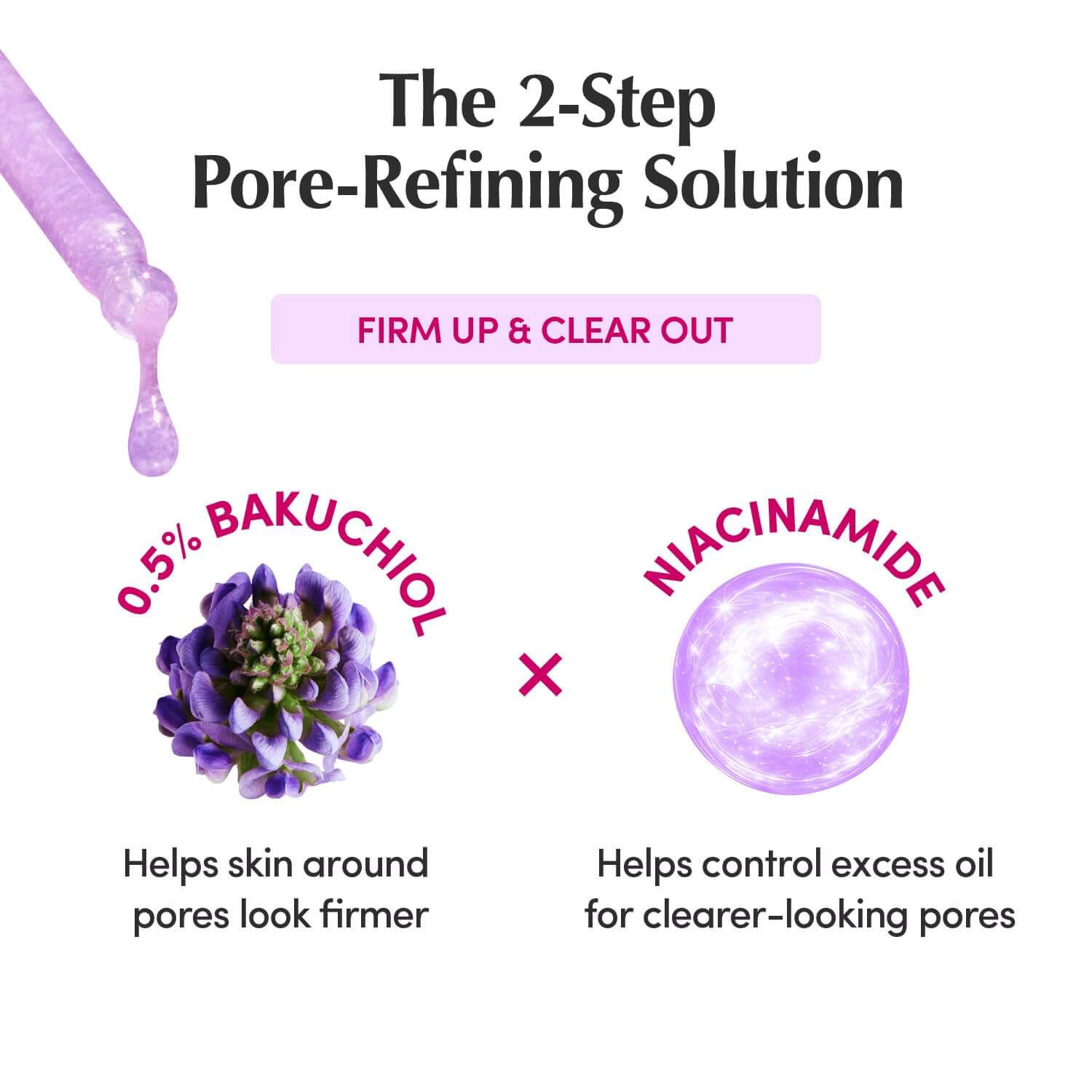 Eqqualberry Deep Cera Bakuchiol Plumping Serum – 30 ml - Imagen 2