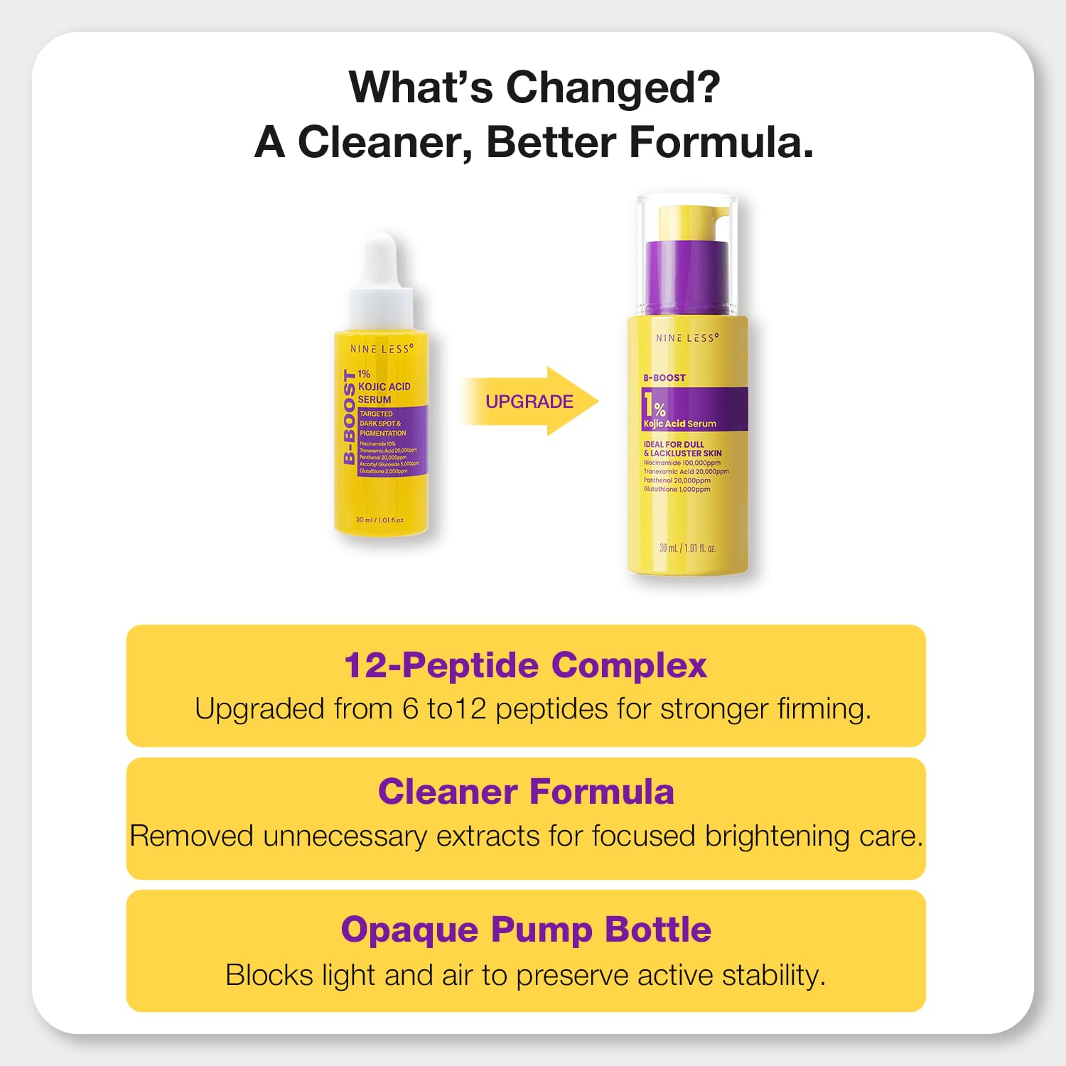 Nineless B-boost Kojic Acid Serum 1% - 30ml - Imagen 2